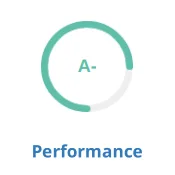 SEO Performance