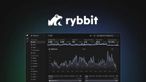 Rybbit | FREE SEO Audit Services